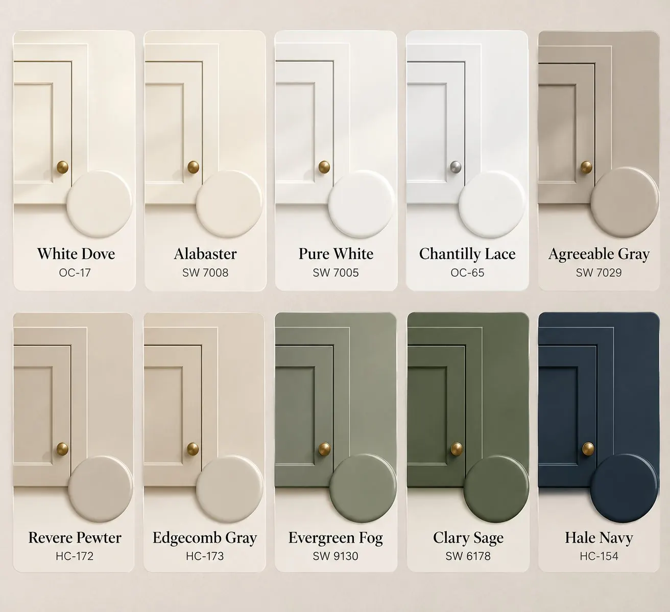 Diez colores de pintura para muebles de cocina sobre una puerta shaker con pomos de latón: White Dove, Alabaster, Pure White, Chantilly Lace, Agreeable Gray, Revere Pewter, Edgecomb Gray, Evergreen Fog, Clary Sage y Hale Navy